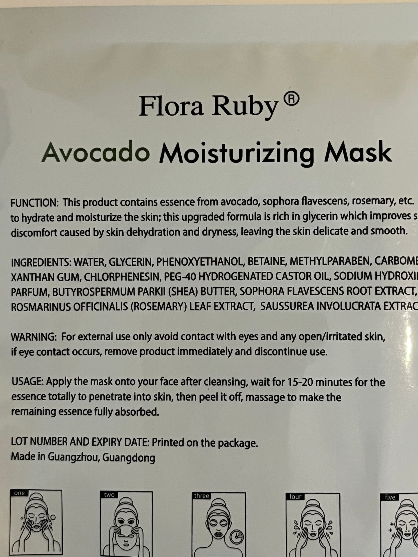 (Trial) Face Masks